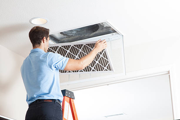  Dulles Town Center, VA HVAC Pros